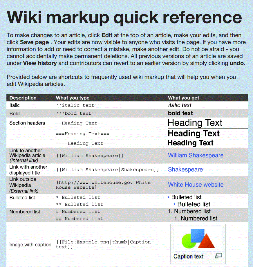 Wikimarkupquickref.gif